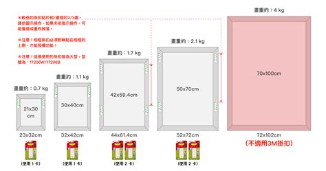 掛畫尺寸